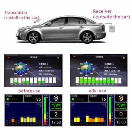 GPS Signal Amplifier for Improved Car Navigation Reception showing exterior receiver, interior transmitter, and before-and-after GPS signal strength screens