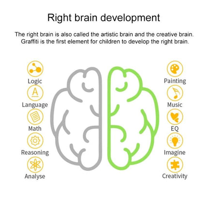 8.5-Inch LCD Handwriting Board for Children's Drawing and Writing showing right-brain development icons for creativity, painting, music, imagination