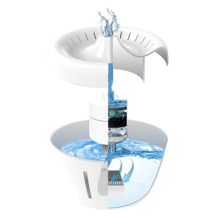 Daily Pet Water Dispenser for Home Hydration Needs showing cross-section of quad filtration and flowing water to encourage pets to drink