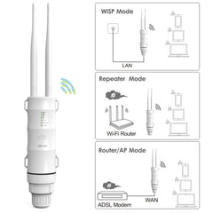 WAVLINK AC600 Outdoor Dual Band High Power Wi-Fi Extender for Large Areas