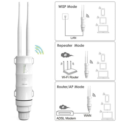 WAVLINK Outdoor Dual-Band Wi-Fi Repeater for Large Area Coverage | Syndmart