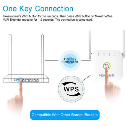 PIX-LINK Wireless WiFi Signal Extender for Home Coverage showing one key WPS connection to router for easy setup