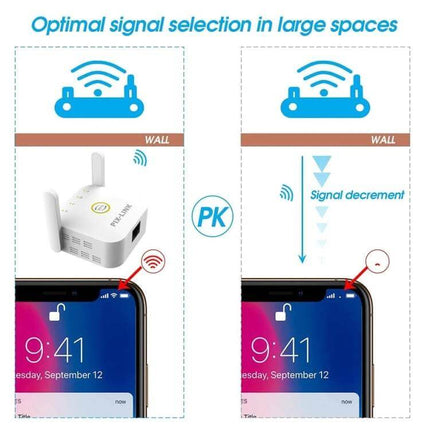PIX-LINK Wireless WiFi Signal Extender for Home Coverage shown boosting router signal through walls to improve phone reception and reduce dead spots
