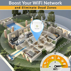 PIX-LINK WR22 300Mbps Wireless Signal Booster and Range Extender