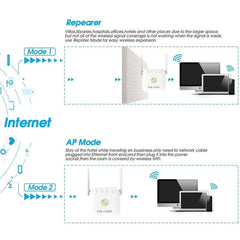 PIX-LINK WR22 300Mbps Wireless Signal Booster and Range Extender