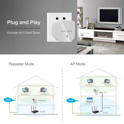 PIXLINK Wireless WiFi Repeater for Extending Home Network Coverage shown plugged into wall illustrating repeater and AP modes