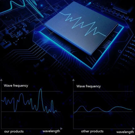 Solar Mouse Repeller Round Design For Patios And Gardens - close-up of electronic chip and wave frequency comparison illustrating quiet vibration deterrent