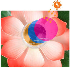 Solar Powered Waterproof Lotus Floating Garden Light