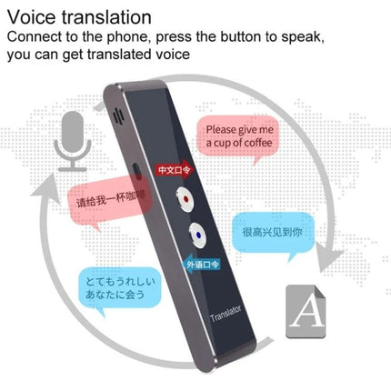 Salange Portable Translator for Everyday Travel and Learning handheld voice translator showing speech bubbles in multiple languages