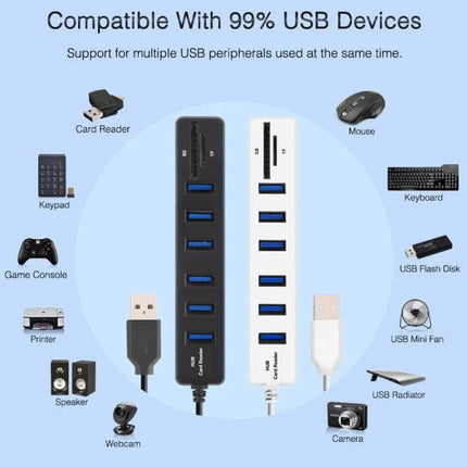 USB Hub with Six Ports and SD Card Reader for Device Expansion – compact black and white USB 2.0 hub showing six ports and SD card slots