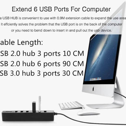 USB Hub with Six Ports and SD Card Reader for Device Expansion - compact USB 2.0 hub showing six ports, SD card slot and connected iMac