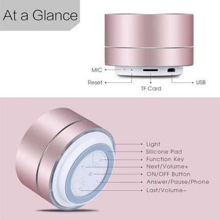 LENRUE Portable Bluetooth Speaker With Blue Ambient Light compact pink speaker showing TF card USB controls and labeled buttons