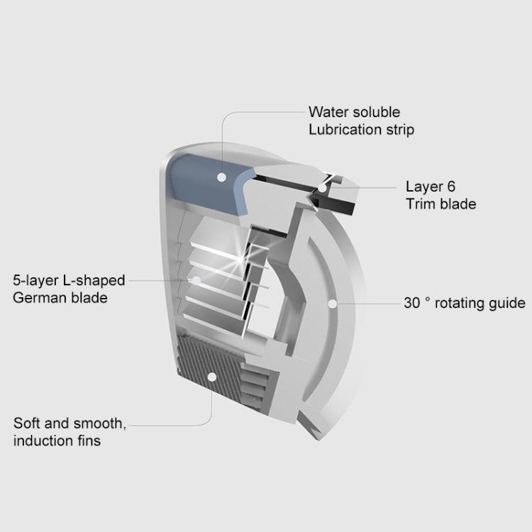 MKODO Shock-Enhanced Multi-Function Shaving Razor