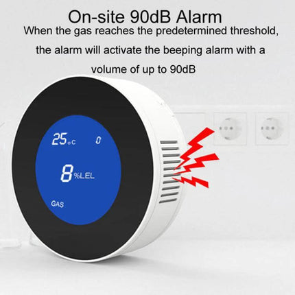 Natural Gas and LPG Leak Detector for Home Safety with Alarm mounted in kitchen with LCD showing 8% LEL and 90dB alarm