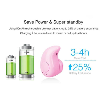 Mini In-Ear Sport Bluetooth Earbuds With Mic For Commuting pink single bud with 3-4h playtime and 25% battery boost
