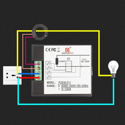 Peacefair Digital Meter for AC Voltage and Current Monitoring — PZEM-011 wiring diagram showing CT, AC input, load and outlet connections