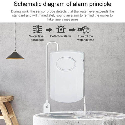 Water Leakage Alarm for Home Flood Detection and Alert Security - white sensor with probe showing schematic detection and 130dB alert