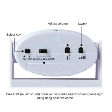 Wireless Doorbell with Infrared Motion Sensor and Voice Alerts showing back panel with select key, volume adjust, switch and mode labels