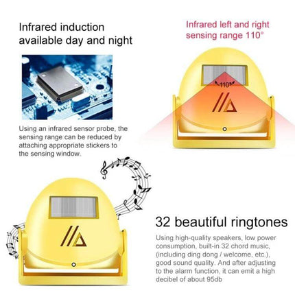 Wireless Doorbell with Infrared Motion Sensor and Voice Alerts showing 110° sensing range, infrared day/night detection and 32 ringtones