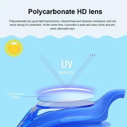 Kids 4-in-1 Swim Set Silicone Goggles Printed Cap Earplugs | Syndmart