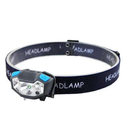 Usb Rechargeable Waterproof Headlight For Night Fishing - compact aluminum alloy headlamp with USB charging for hands-free night fishing