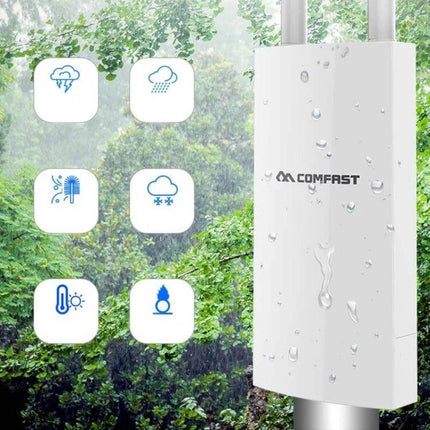 Comfast Outdoor Wireless Access Point for Coverage Expansion mounted outdoors with rain droplets and POE setup