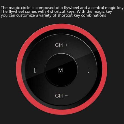 Tianmin Digital Drawing Tablet for Mobile and Computer Use showing a red-ringed magic flywheel with central magic key and four shortcut positions (Ctrl+, M, Ctrl-)