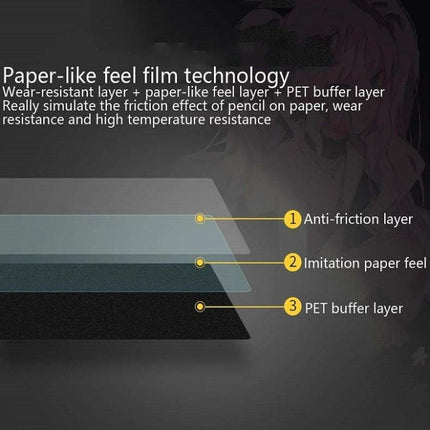 Tianmin G50 Digital Drawing and Writing Tablet for Online Use showing paper-like feel film layers with anti-friction, imitation paper feel and PET buffer