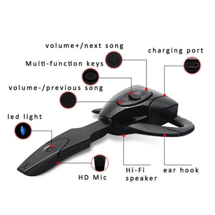 Single Ear Bluetooth Earphone With Ear Hook For Calls showing labeled buttons, HD mic, charging port, LED and ear hook