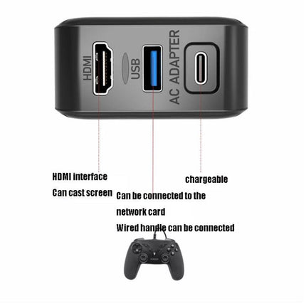 Adapter for Seamless Home Device Integration in Daily Life — compact HDMI, USB and AC adapter for casting, gaming and charging