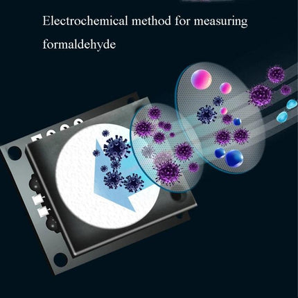 Home Formaldehyde Air Quality Detector for Indoor Use showing electrochemical sensor detecting formaldehyde and VOC particles