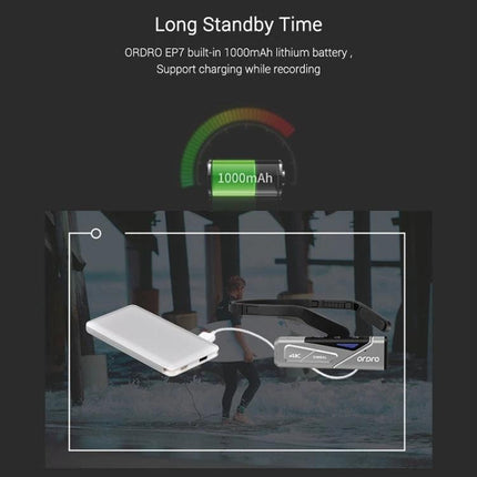 Ordro EP7 Head-Mounted Camera for Sports and Live Streaming showing long standby 1000mAh battery and hands-free charging while surfing