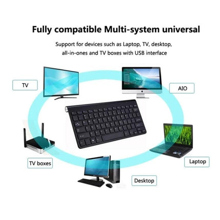 Universal Mini Wireless Keyboard and Mouse Set for Everyday Computing - compact USB keyboard and mouse shown with TV, laptop, desktop and TV box compatibility