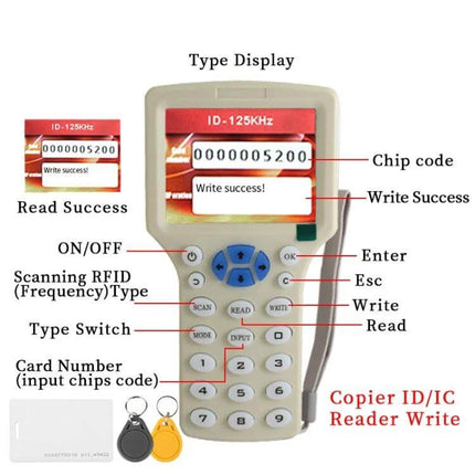 Zonsin Portable ID Card Duplicator for RFID and Smart Cards handheld copier showing display, keypad and RFID key fobs