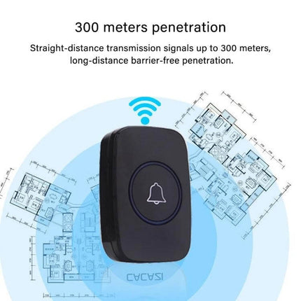 CACAZI Wireless Doorbell with 300m Range for Home Entry Notifications - black transmitter showing 300m range penetration diagram