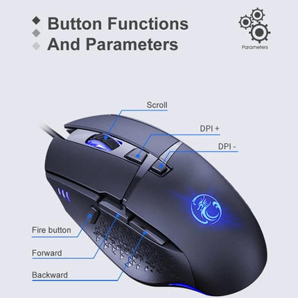 iMICE Wired Eight-Key Gaming Mouse for Everyday Precision Control showing labeled buttons: scroll, DPI+, DPI-, fire, forward, backward and textured grip