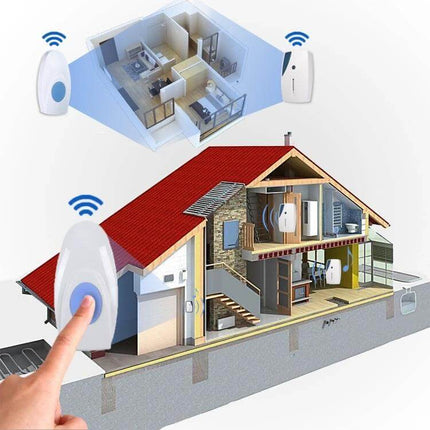 Wireless Doorbell with Multiple Chime Options for Home Entry showing wireless button and indoor receivers in a home diagram