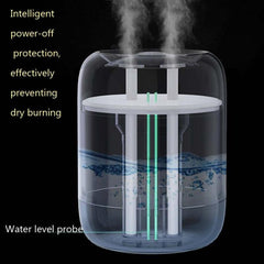 UV-C Portable Car Humidifier with Dual Nozzles, LED Display, and Timer Functions