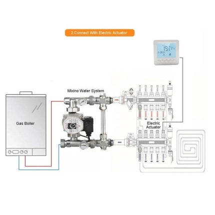 Programmable Wall-Hung Boiler Thermostat for Home Heating Control showing wiring diagram with gas boiler, mixing water system and electric actuators