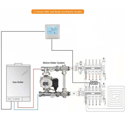 Programmable Wall-Hung Boiler Thermostat for Home Heating Control installed with gas boiler, mixing water system and electric actuators diagram