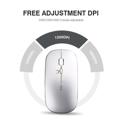 Inphic Mute Wireless Mouse with Battery Display for Laptops