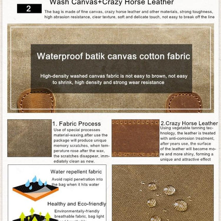 advicho Large Waterproof Camera Backpack for Outdoor Use - waterproof batik canvas cotton fabric detail with water droplets