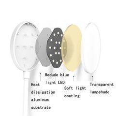 Lámpara de escritorio con clip LED de 800 mAh y carga USB, lámpara de noche con protección para los ojos