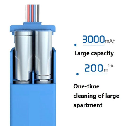 Jallen Gabor Automatic Toy Sweeping Robot for Home Cleaning - blue toy robot battery 3000mAh for one-time 200m² playroom sweeping