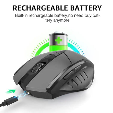 Inphic A1 Wireless Mechanical Mouse for Home and Gaming with Silent Buttons