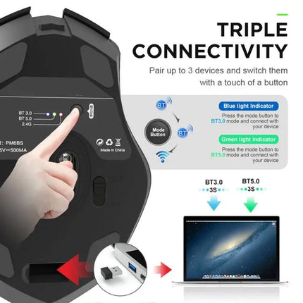 Inphic A1 Wireless Mechanical Mouse for Home and Gaming with Silent Buttons