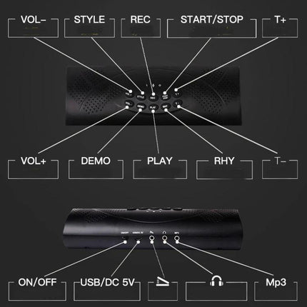 Electronic Drum Set for Quiet Home Music Practice - top control panel with labeled buttons, volume, play, demo, USB/DC, headphone and MP3 ports