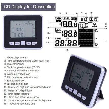 Electronic Water Tank Level Gauge with Temperature Monitor LCD display showing tank level, temperature, alarms and 15m depth readout