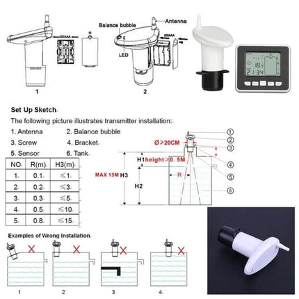 Electronic Water Tank Level Gauge with Temperature Monitor showing transmitter, sensor, display, installation diagram and mounting guidelines