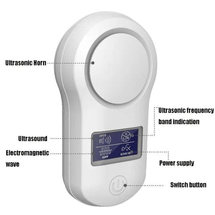 Ultrasonic Insect Repellent UK Plug For Household Use